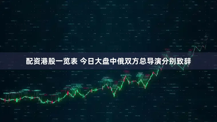 配资港股一览表 今日大盘中俄双方总导演分别致辞
